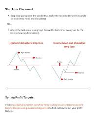 3 Forex Chart Patterns Cheat Sheet Forex Trading