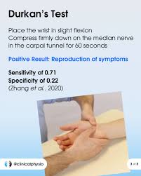 Image result for Carpal Compression Test