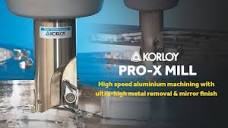 Korloy Pro-X Mill for Aluminium Indexable Milling System - Cutwel ...
