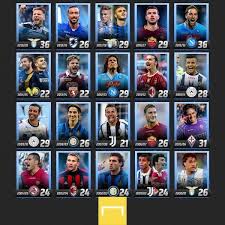 Meczyki online bramki polaków strzelone za granicą, skróty ligi mistrzów, pucharu europy, śmieszne sportowe filmiki, ustawki pseudo kibiców. Memy Pilkarskie Najciekawsze Sportowe Memy W Sport Buzz Strona 4 Meczyki Pl Soccer World Football Wallpaper Football