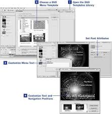 For instance, the pan and zoom slideshow movie menu template can be almost completely modified. Section 117 Customize A Dvd Menu Screen Template Adobe Premiere Elements 2 In A Snap