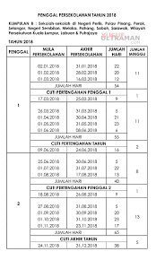 Korang mesti ada pengalaman pahit dan manis masa zaman persekolahan kan? Jadual Cuti Penggal Persekolahan 2018 Yusufultraman Com