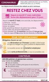 Des mesures de confinement supplémentaires peuvent être nécessaires lorsque de telles. Coronavirus Le Confinement Se Durcit Et Peut Durer Encore Quelques Semaines Annonce Edouard Philippe