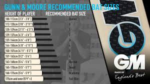 What size bat does virat kohli use? Bat Sizing How To Choose Your Cricket Bat Cricket Official Online Store