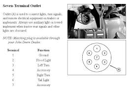 7 way rv plug wire diagram wiring diagram article. Viewing A Thread 7 Pin Implement Wiring Diagram