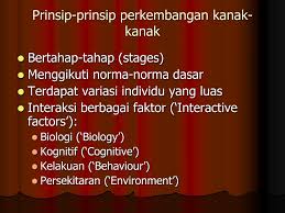 Oleh itu, prinsip asas teori ini menitikberatkan keseluruhan daripada sebahagian. Ppt Psikologi Perkembangan Kanak Kanak Symposium Andalus 2011 Powerpoint Presentation Id 1469796