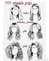 انا ويفي انت الحساب هذا الاسبوع برعاية ميك آب أرتست كلثوم أبكر معروفة ب أم هاني حاصلة على عدة ش Straight Hairstyles How To Draw Hair Hair Illustration
