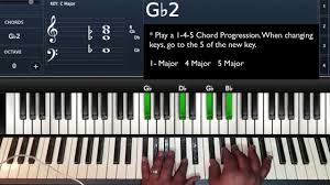 Chord progressions are a series of guitar chords played in a set sequence on a scale, establish a tonality founded on a key. 1 4 5 Chord Progression Exercise In All Keys Youtube