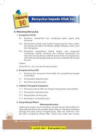 Ø konsep dan pendekatan reformasi birokrasi kemdiknas ø ringkasan eksekutif budaya organisasi ø ringkasan eksekutif sistem, mekanisme dan prosedur. Buku Guru Pai Kelas 3 Revisi 2018 Unduh Buku 151 194 Halaman Pubhtml5
