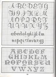 Free download tens of cross stitch alphabets, for all your needs. Alphabet Patterns Cross Stitch Letters Cross Stitch Alphabet Patterns Cross Stitch Fonts