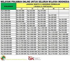 Check spelling or type a new query. Ksp Nasari Beranda