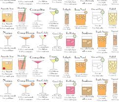 Colorful Fabrics Digitally Printed By Spoonflower Cocktaila Z Alcoholic Drinks Fun Drinks Cocktails