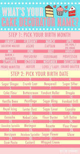 What S Your Cake Decorator Name Cake Shop Names Funny Names Funny Name Generator