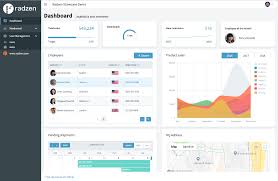 Radzen 2 19 6 Angular Blazor Business Web Applications Builder Create Business Web Applications Fast Easy Web Application Application Web App