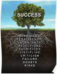 Pin On Motivation