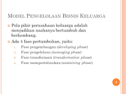 Kesehatan adalah salah satu modal awal untuk mewujudkan hari esok yang lebih baik. Mengelola Perusahaan Keluarga Ppt Download