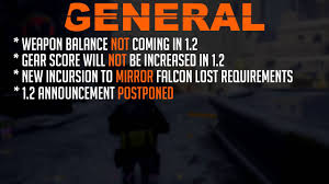 This is my current dps build. Download The Division Nerfs Sentrys Call Nerf And New Incursion Info The Division Patch 12 Preview Mp4 Mp3 3gp Daily Movies Hub