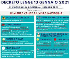 Il governo prepara un nuovo decreto covid per metà luglio, le anticipazioni di gualtieri. Comune Di Pomezia Emergenza Coronavirus Approvato Il Nuovo Decreto Legge Con Le Misure In Vigore Dal 16 Gennaio Al 5 Marzo 2021 Il Consiglio Dei Ministri Su Proposta Del Presidente Giuseppe Conte