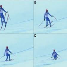 Remember, if you want to go to the left, step your left ski first. Pdf Mechanisms Of Anterior Cruciate Ligament Injury In World Cup Alpine Skiing A Systematic Video Analysis Of 20 Cases