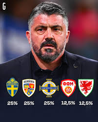 La Gazzetta dello Sport added a...