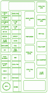 Fuse box diagram (location and assignment of electrical fuses and relays) for chevrolet aveo (2007, 2008, 2009, 2010, 2011). 2011 Aveo Fuse Diagram Internally Regulated Alternator Wiring Schematic Chevy Atv Tukune Jeanjaures37 Fr