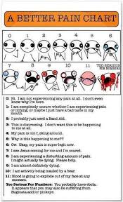 Pin On Kidney Stone Humor
