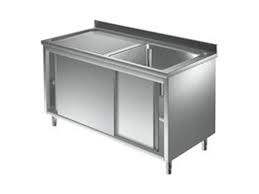 Kitchen equipment suppliers in kuwait. Kitchen Equipments Turkey Kitchen Equipments Turkish Companies Kitchen Equipments Manufacturers In Turkey