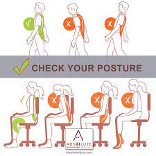 Upper Crossed Syndrome Ucs Absolute Injury And Pain Physicians