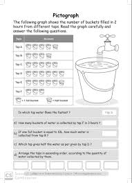 Data Handling Class 4 Maths Worksheets Key2practice Workbooks In 2020 Math Worksheet 4th Grade Math Worksheets Worksheets