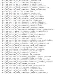 It happened on my friends and my own xbox. Shrugtal On Twitter Full List Of Inter Character Interactions That I Datamined Three Months Ago These Are Voicelines That Trigger Only When Another Legend Is On The Same Squad Like Revenant Being Revived