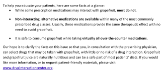 Grapefruit Drug Interactions Drug Reference Chart And Poster