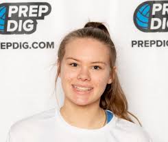 Oregon Top250 All-Expo Team