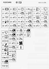 Fuse box diagram, vw, vw polo gti. Vw Polo Fuse Box Layout 2007 Vw Polo India Fuse Box Layout If Your Polo S Have A Wiring Diagram For Light Switch