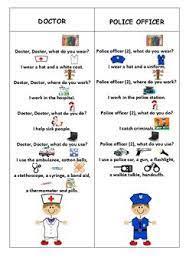 Jobs Descriptions And Posters Job Doctor And Police Job Description