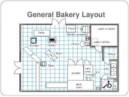 Bakery Floorplan Google Search In 2021 Small Bakery Bakery Design Bakery Decor