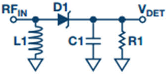 There is no requirement of if amplifier stages for in helical antenna, polarization is equally divided between vertical and horizontal components and. Understanding Operating And Interfacing To Integrated Diode Based Rf Detectors Analog Devices