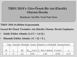 Tbdy 2018 Gore Ornek Bir Ani Elastik Otuma Hesabi Otlar Betonarme Kitap