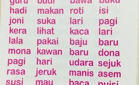 Berikut adalah soal ulangan umum bahasa indonesia untuk kelas 11 semester 2. Contoh Soal Untuk Anak Paud Sekali