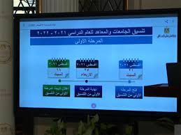 وأضافت المصادر أن مؤشرات التنسيق الخاصة بالمدارس الثانوية العامة لعام 2021 تؤكد قبول مدارس محافظة الجيزة ذات الدرجات الأدنى من مدارس محافظة القاهرة، وأشارت إلى أن اهتمام أولياء الأمور. Kehojsbpcrqmgm