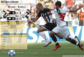 Check spelling or type a new query. Vasco Nao Vence O Atletico Mg No Mineirao Desde 1995 Estadio Abrigara O Confronto Pela 30Âª Vez Netvasco