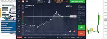 Iq Option Robot 100 Iq Option Auto Trading Software Option Strategies Binary Strategies