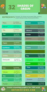 This link will take you to the. 70 Shades Of Green Color With Hex Code Complete Guide 2020