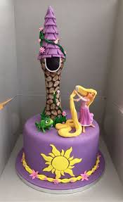 Gateau Anniversaire Fille En 10 Propositions Ultra Originales Pour Une Fete Memorable Gateau Raiponce Gateau Anniversaire Gateau