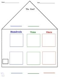 Place Value House Chart Bilingual Spanish English