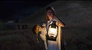 The domestic market is defined as the north american movie territory (consisting of the united states, canada, puerto rico and guam). The Highest Grossing Horror Movies Of All Time Mental Floss