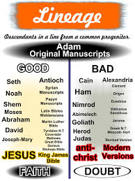 Pin By Rajan Kumar On The King James Bible Bible Versions Bible Translations Understanding The Bible