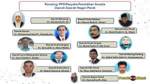 Pengarah imigresen negeri sabah, datuk dr muhamad sade mohamad amin berkata, demikian selaras dengan pembukaan semula. Ppd Kinta Selatan 2019