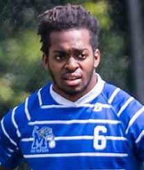 Game Reports Archives