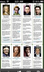 Famous Infp S Http Www Celebritytypes Com Infp Php Infp Personality Type Infp Personality Infp
