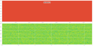 The best gifs are on giphy. Wavegrad Estimating Gradients For Waveform Generation